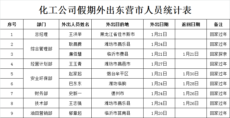 旋乐吧spin8·(中国游)手机版官方网站