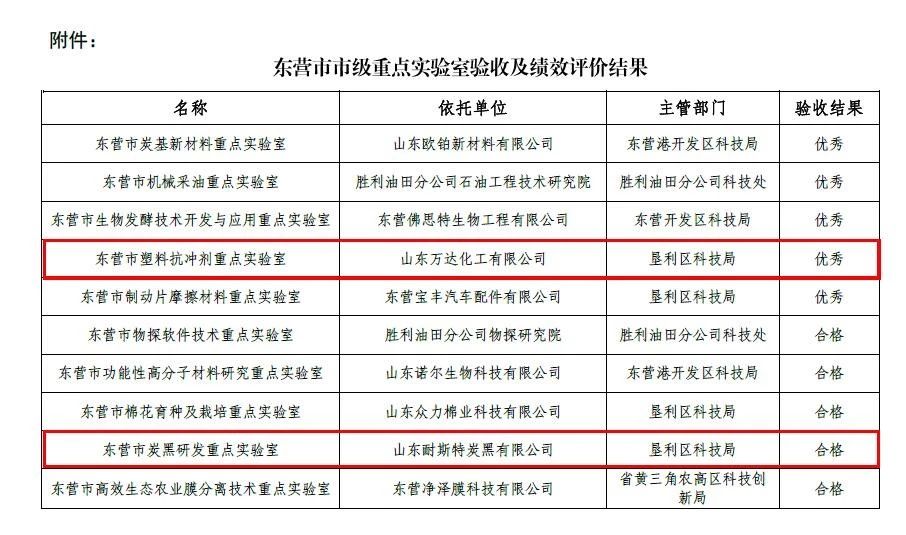 旋乐吧spin8·(中国游)手机版官方网站