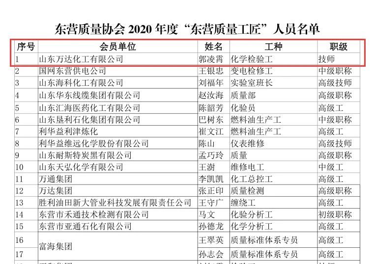 旋乐吧spin8·(中国游)手机版官方网站